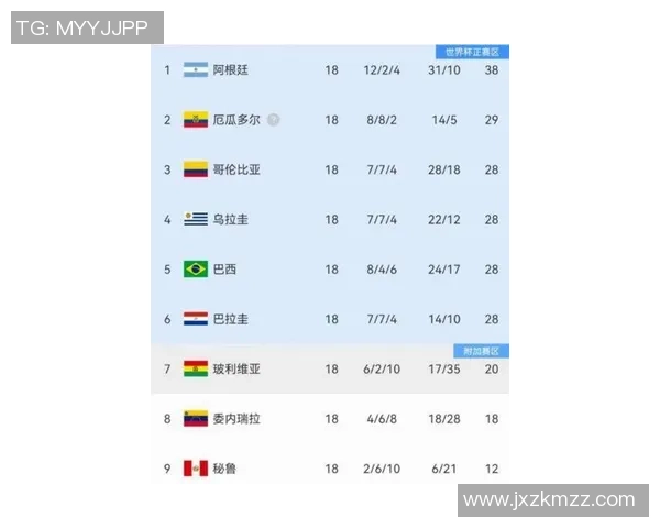 2025年度全球足球潮流球星排名前十揭晓 引领场上时尚与技术风潮