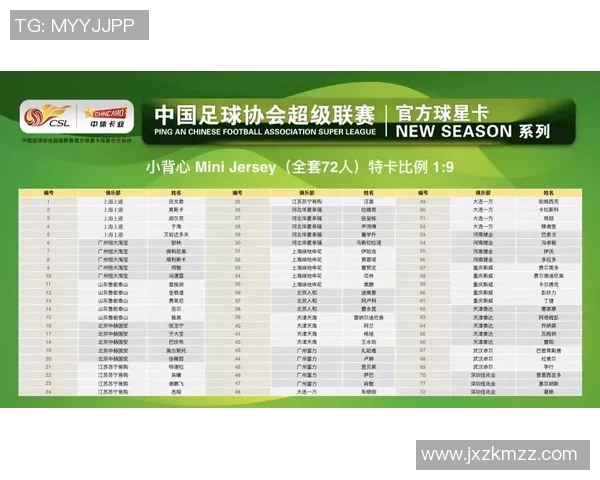 足球球星卡市场价格查询方法及购买指南全解析 足球球星卡市场价格查询方法及购买指南全解析