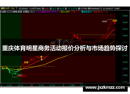 重庆体育明星商务活动报价分析与市场趋势探讨